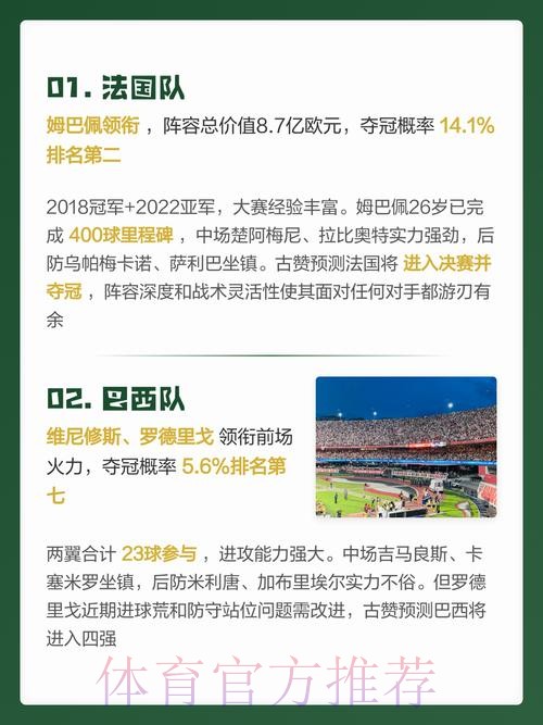 2026世界杯预测免费指南与分析
