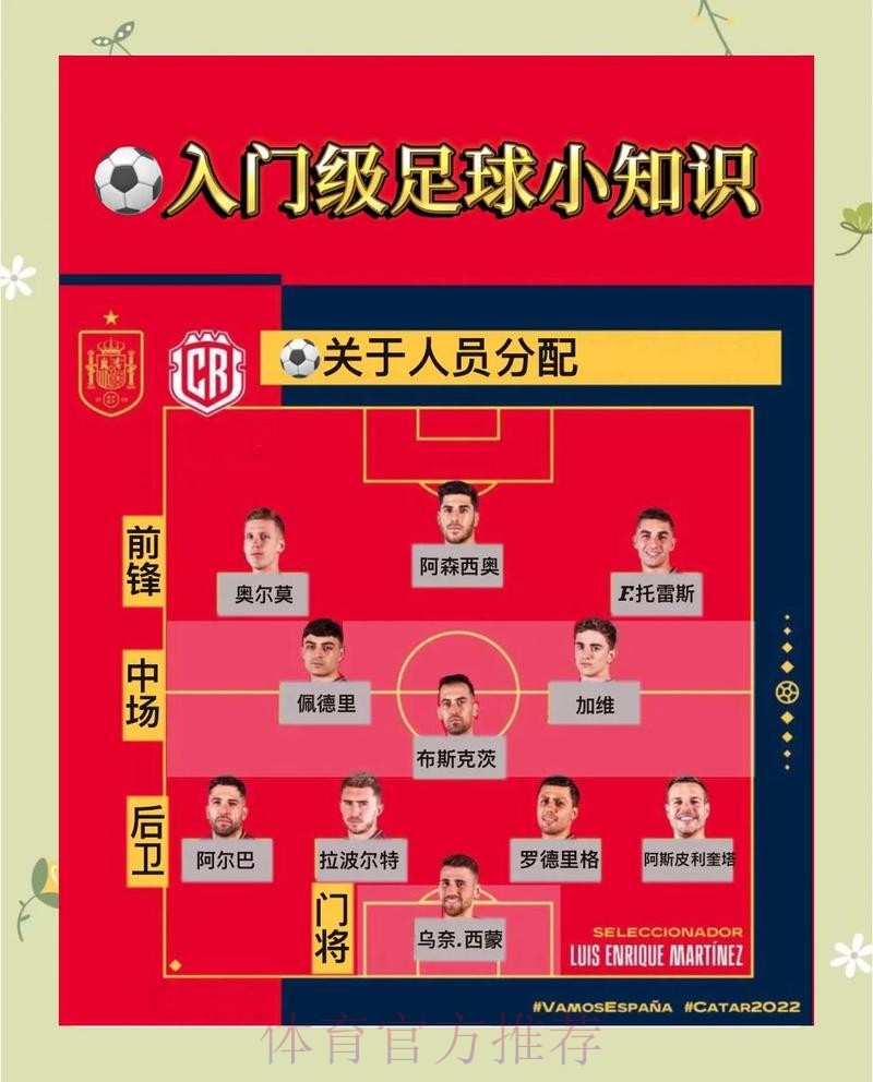 深度解析世界杯外围投注技巧