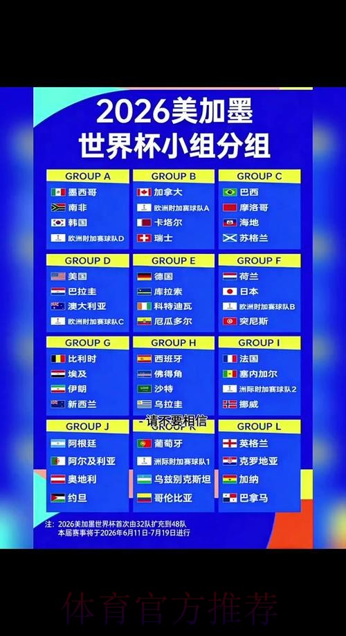 2026世界杯下注最新动态与策略
