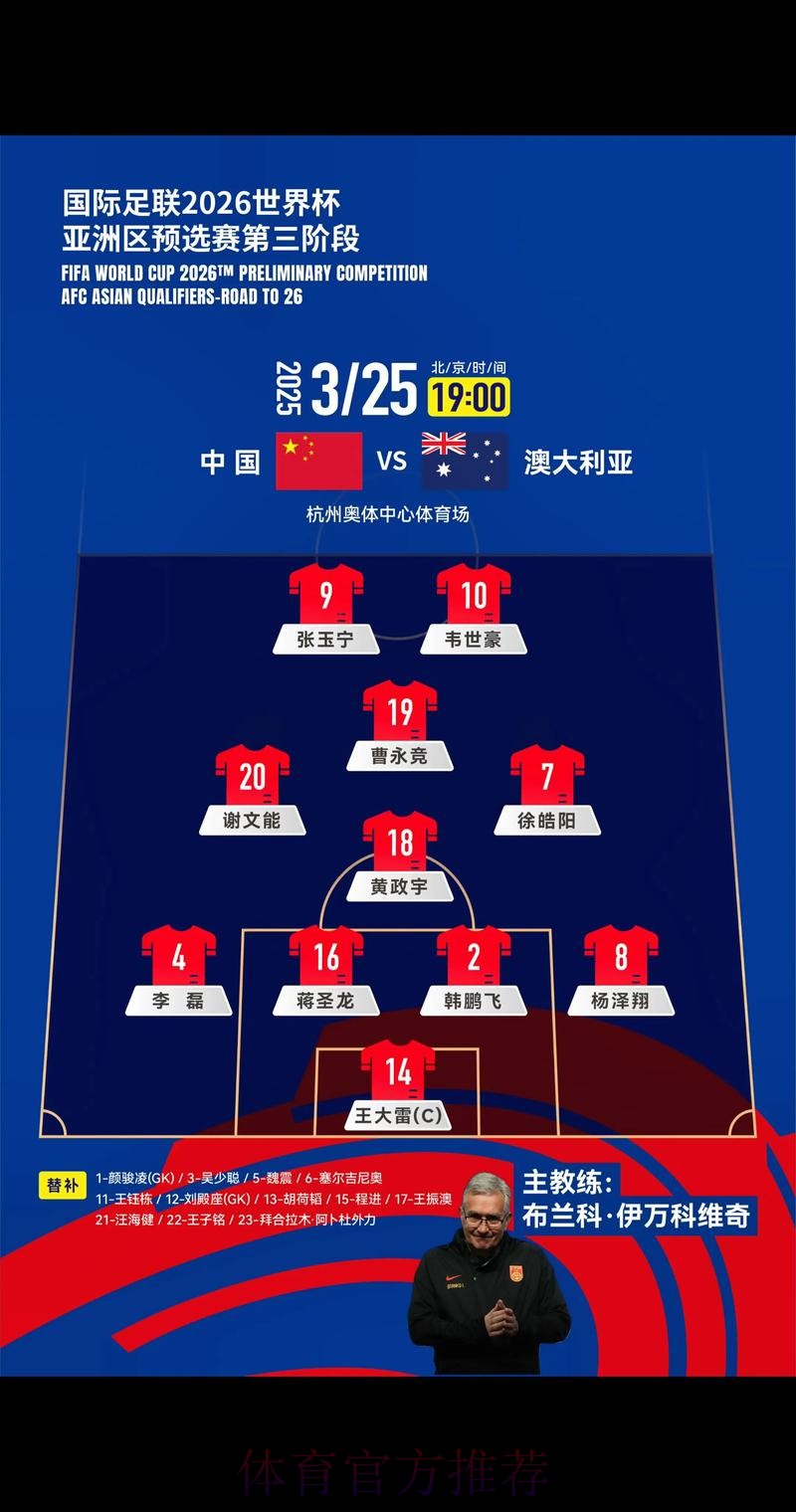 深入解读2026世界杯赛程与球队表现预测