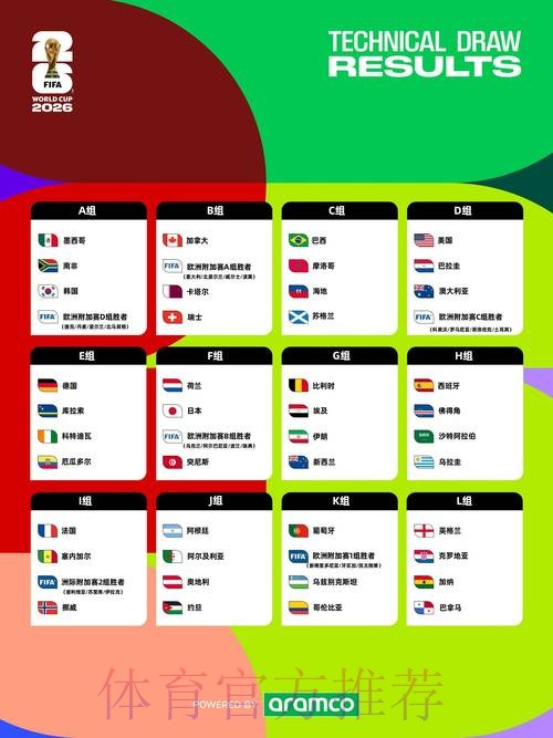 权威解析：2026世界杯外围平台推荐指南
